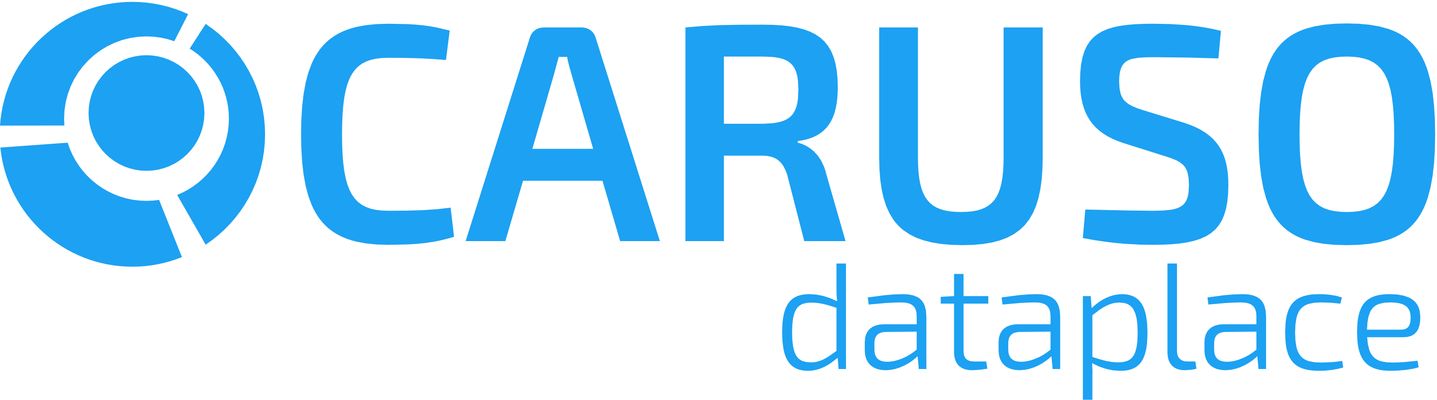 Caruso Dataplace